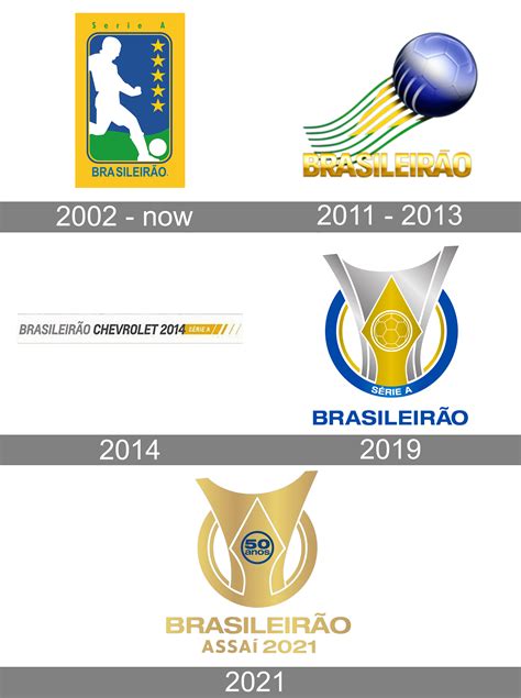brasileiro serie a footballpredictions.net
